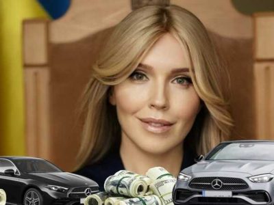 Одіозна суддя Марина Барсук: Професійне відсудження майна та співпраця з олігархами