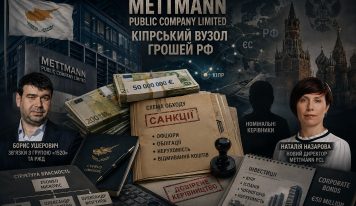 Mettmann Public Company Limited: как Борис Ушерович выстроил кипрский маршрут
