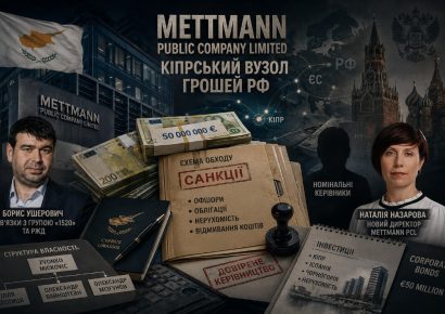 Mettmann Public Company Limited: как Борис Ушерович выстроил кипрский маршрут